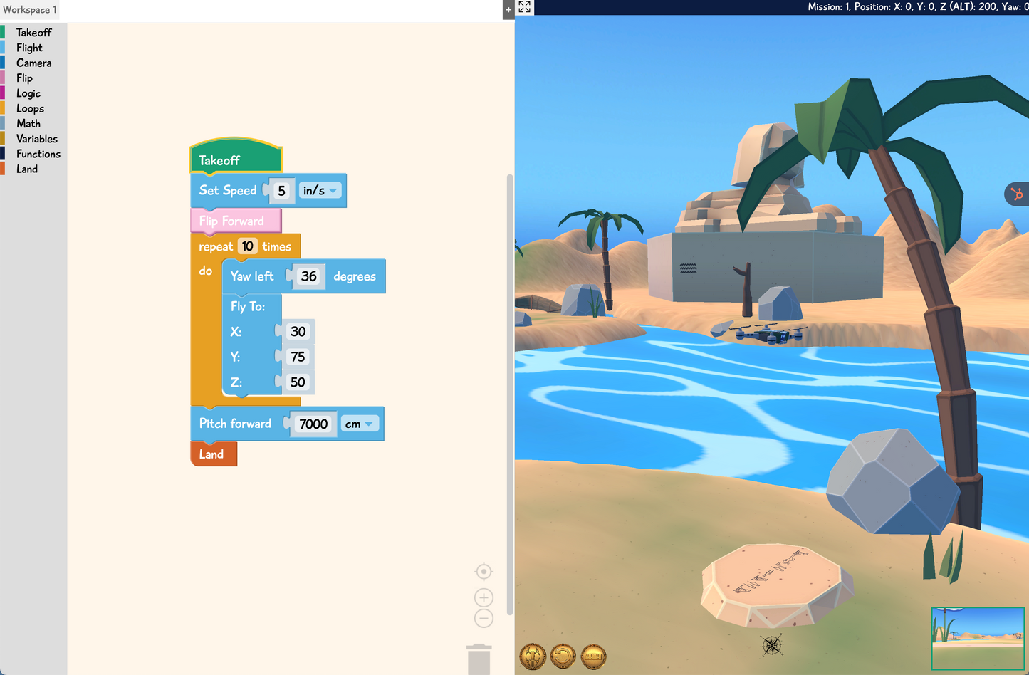 The Egyptian Expedition @ Home